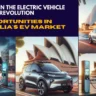 investing in the Electric Vehicle Revolution Australia